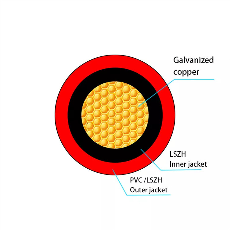 Pv1-F LSZH 16mm het Zonnepv Compatibele Ingeblikte Koper van de Kabel Enige Kern