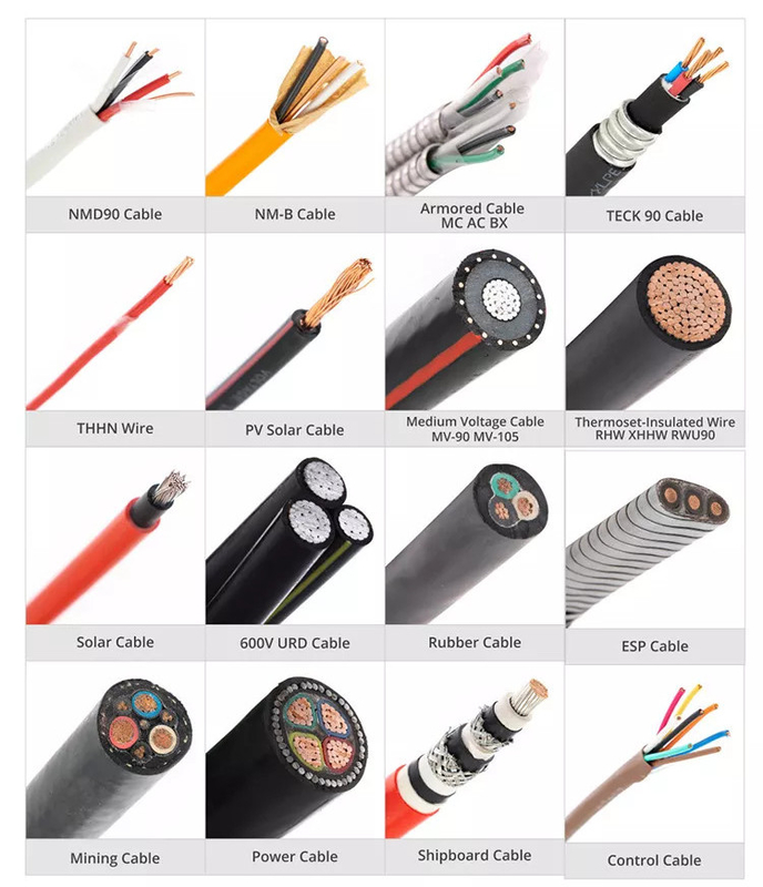 Enige Kern Zonnepv Kabel 10MM Koper 6500 Vac-Photovoltaic Macht