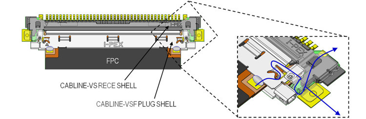 Liquid Crystal Display Connection Ipex Lvds Cable CABLINE-VSF 20645-040T-01 40P 0,5 mm Pitch