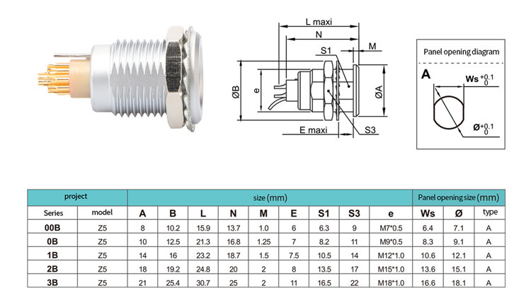 B-serie Z5 14 pin met aardingspin interne bevestiging push pull zelfvergrendelende aansluiting