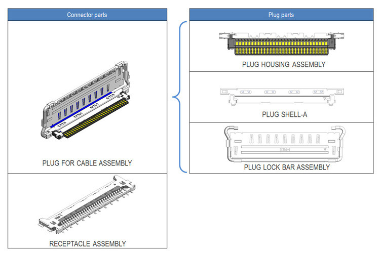Horizontale koppeling Type Micro-Coaxial Connector Kabel VS II 20846-020T 030T 040T 0,5 mm Pitch